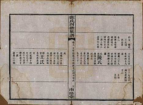 湖南[邓姓] 邓氏四修族谱十六卷卷末一卷 — 民国二十四年（1935）_九.pdf