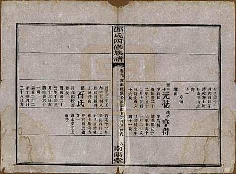 湖南[邓姓] 邓氏四修族谱十六卷卷末一卷 — 民国二十四年（1935）_九.pdf