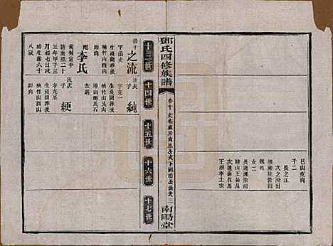 湖南[邓姓] 邓氏四修族谱十六卷卷末一卷 — 民国二十四年（1935）_十.pdf