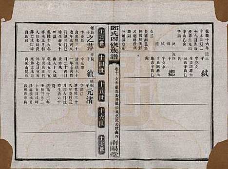 湖南[邓姓] 邓氏四修族谱十六卷卷末一卷 — 民国二十四年（1935）_十.pdf