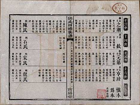 湖南[邓姓] 邓氏四修族谱十六卷卷末一卷 — 民国二十四年（1935）_十一.pdf