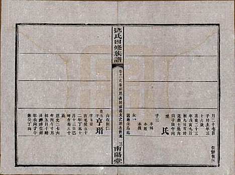 湖南[邓姓] 邓氏四修族谱十六卷卷末一卷 — 民国二十四年（1935）_十一.pdf