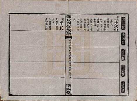 湖南[邓姓] 邓氏四修族谱十六卷卷末一卷 — 民国二十四年（1935）_十二.pdf