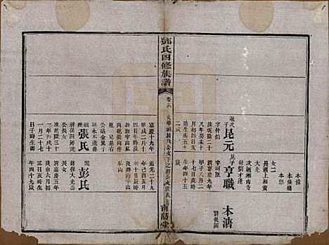 湖南[邓姓] 邓氏四修族谱十六卷卷末一卷 — 民国二十四年（1935）_十六.pdf