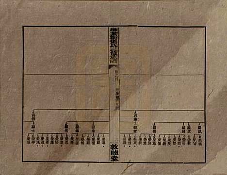 湖南[邓姓] 湘乡茶冲邓氏三修族谱四十二卷卷首三卷 — 民国三十七年（1948）_四.pdf