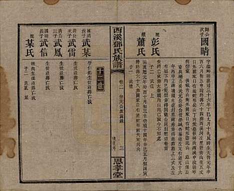 湖南[邓姓] 西溪邓氏族谱四十卷卷首三卷 — 民国十七年（1928）_二.pdf