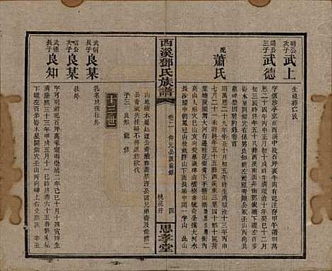 湖南[邓姓] 西溪邓氏族谱四十卷卷首三卷 — 民国十七年（1928）_二.pdf