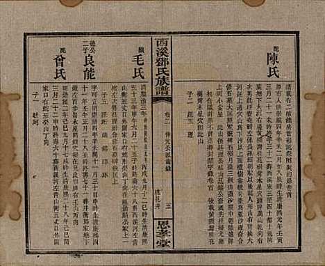 湖南[邓姓] 西溪邓氏族谱四十卷卷首三卷 — 民国十七年（1928）_二.pdf