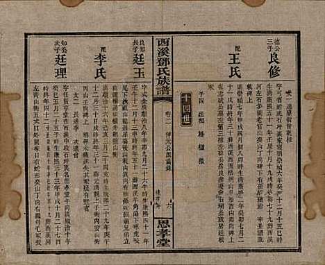 湖南[邓姓] 西溪邓氏族谱四十卷卷首三卷 — 民国十七年（1928）_二.pdf