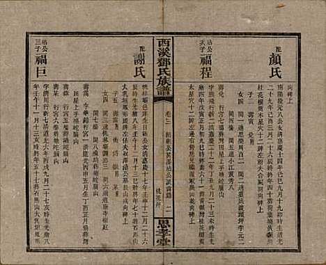 湖南[邓姓] 西溪邓氏族谱四十卷卷首三卷 — 民国十七年（1928）_三.pdf