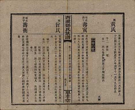 湖南[邓姓] 西溪邓氏族谱四十卷卷首三卷 — 民国十七年（1928）_三.pdf