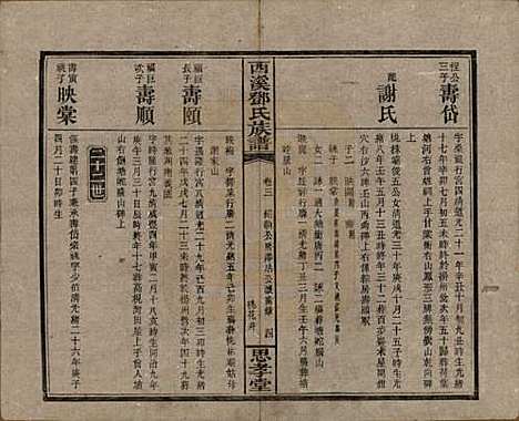 湖南[邓姓] 西溪邓氏族谱四十卷卷首三卷 — 民国十七年（1928）_三.pdf