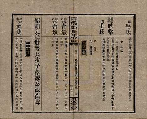 湖南[邓姓] 西溪邓氏族谱四十卷卷首三卷 — 民国十七年（1928）_三.pdf