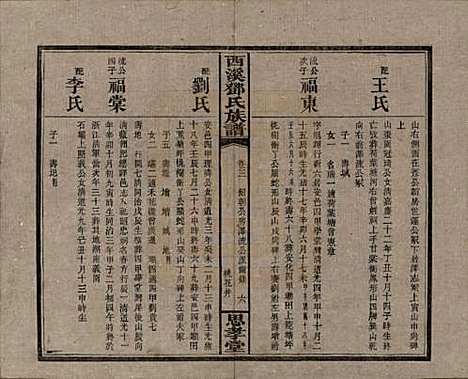 湖南[邓姓] 西溪邓氏族谱四十卷卷首三卷 — 民国十七年（1928）_三.pdf