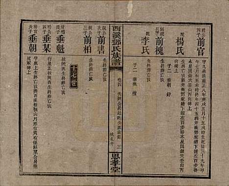 湖南[邓姓] 西溪邓氏族谱四十卷卷首三卷 — 民国十七年（1928）_四.pdf