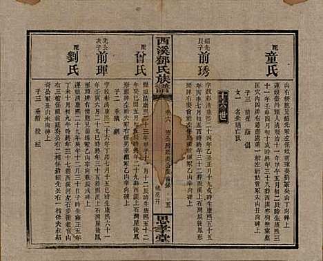 湖南[邓姓] 西溪邓氏族谱四十卷卷首三卷 — 民国十七年（1928）_六.pdf