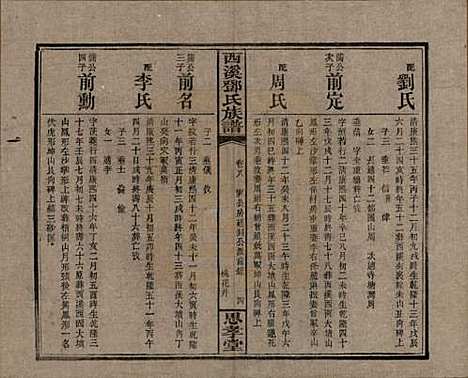 湖南[邓姓] 西溪邓氏族谱四十卷卷首三卷 — 民国十七年（1928）_八.pdf