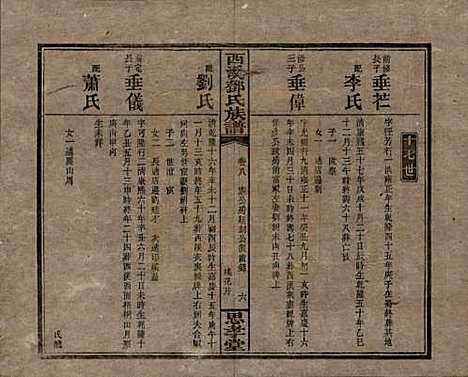 湖南[邓姓] 西溪邓氏族谱四十卷卷首三卷 — 民国十七年（1928）_八.pdf