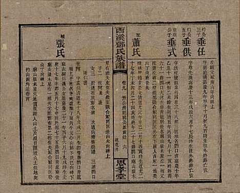 湖南[邓姓] 西溪邓氏族谱四十卷卷首三卷 — 民国十七年（1928）_九.pdf