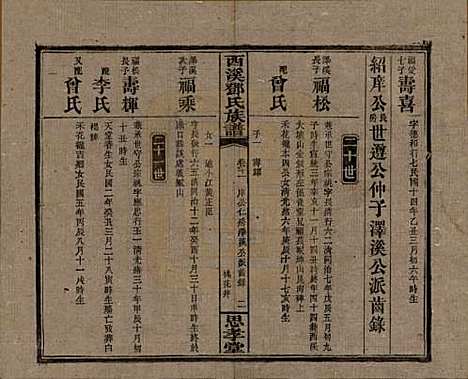 湖南[邓姓] 西溪邓氏族谱四十卷卷首三卷 — 民国十七年（1928）_十一.pdf