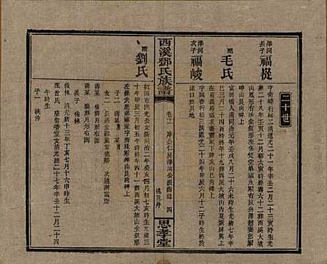 湖南[邓姓] 西溪邓氏族谱四十卷卷首三卷 — 民国十七年（1928）_十一.pdf