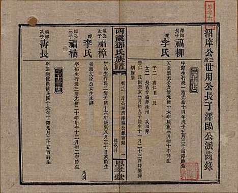 湖南[邓姓] 西溪邓氏族谱四十卷卷首三卷 — 民国十七年（1928）_十二.pdf