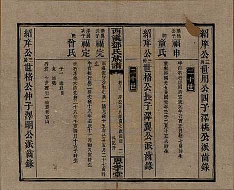 湖南[邓姓] 西溪邓氏族谱四十卷卷首三卷 — 民国十七年（1928）_十二.pdf