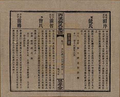 湖南[邓姓] 西溪邓氏族谱四十卷卷首三卷 — 民国十七年（1928）_十三.pdf