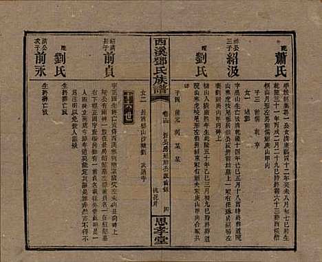 湖南[邓姓] 西溪邓氏族谱四十卷卷首三卷 — 民国十七年（1928）_十四.pdf