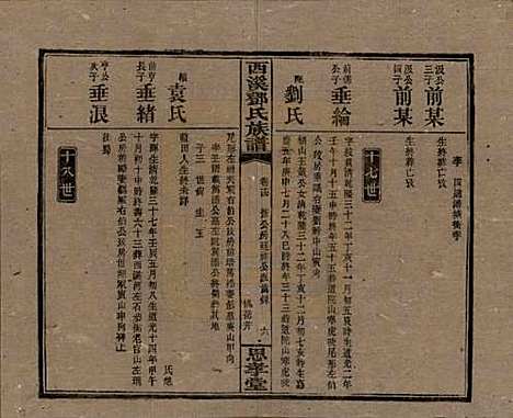 湖南[邓姓] 西溪邓氏族谱四十卷卷首三卷 — 民国十七年（1928）_十四.pdf