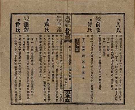 湖南[邓姓] 西溪邓氏族谱四十卷卷首三卷 — 民国十七年（1928）_十五.pdf