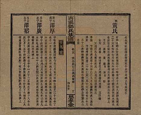 湖南[邓姓] 西溪邓氏族谱四十卷卷首三卷 — 民国十七年（1928）_十五.pdf