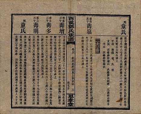 湖南[邓姓] 西溪邓氏族谱四十卷卷首三卷 — 民国十七年（1928）_十六.pdf