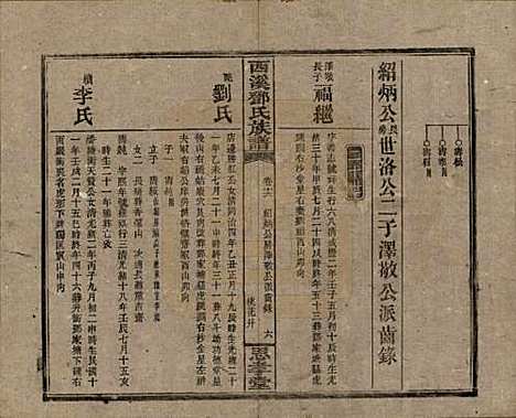 湖南[邓姓] 西溪邓氏族谱四十卷卷首三卷 — 民国十七年（1928）_十六.pdf