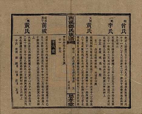 湖南[邓姓] 西溪邓氏族谱四十卷卷首三卷 — 民国十七年（1928）_十七.pdf