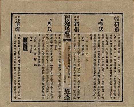 湖南[邓姓] 西溪邓氏族谱四十卷卷首三卷 — 民国十七年（1928）_十八.pdf