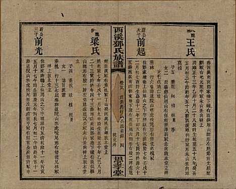 湖南[邓姓] 西溪邓氏族谱四十卷卷首三卷 — 民国十七年（1928）_十八.pdf