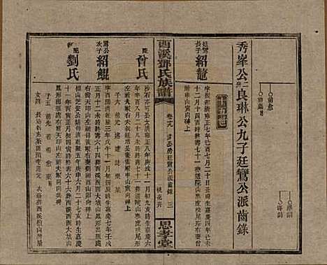 湖南[邓姓] 西溪邓氏族谱四十卷卷首三卷 — 民国十七年（1928）_十九.pdf