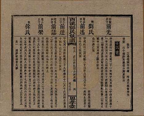 湖南[邓姓] 西溪邓氏族谱四十卷卷首三卷 — 民国十七年（1928）_十九.pdf