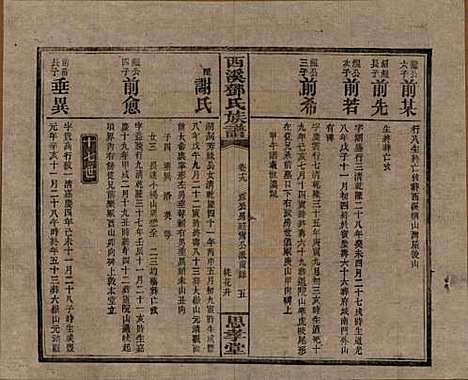 湖南[邓姓] 西溪邓氏族谱四十卷卷首三卷 — 民国十七年（1928）_十九.pdf