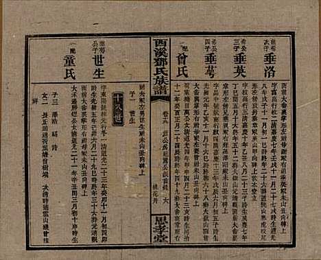 湖南[邓姓] 西溪邓氏族谱四十卷卷首三卷 — 民国十七年（1928）_十九.pdf