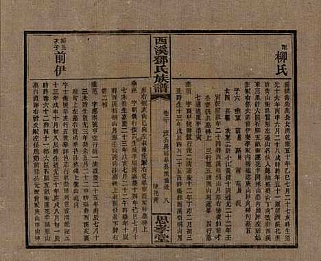 湖南[邓姓] 西溪邓氏族谱四十卷卷首三卷 — 民国十七年（1928）_二十.pdf