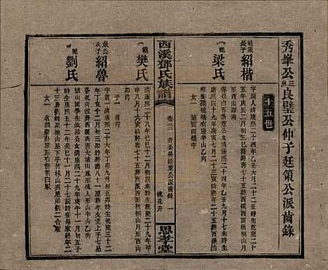 湖南[邓姓] 西溪邓氏族谱四十卷卷首三卷 — 民国十七年（1928）_二十二.pdf