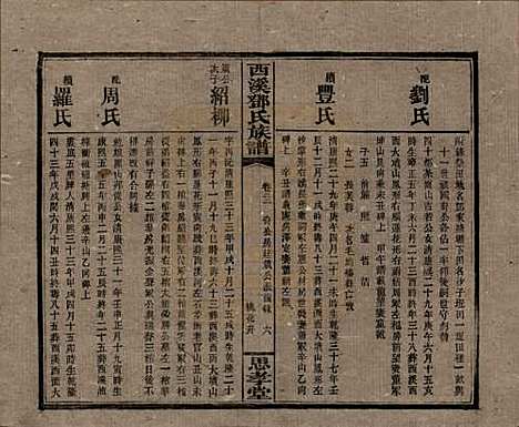 湖南[邓姓] 西溪邓氏族谱四十卷卷首三卷 — 民国十七年（1928）_二十二.pdf