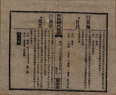 湖南[邓姓] 西溪邓氏族谱四十卷卷首三卷 — 民国十七年（1928）_二十三.pdf