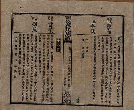 湖南[邓姓] 西溪邓氏族谱四十卷卷首三卷 — 民国十七年（1928）_二十三.pdf