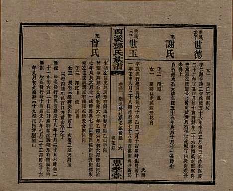 湖南[邓姓] 西溪邓氏族谱四十卷卷首三卷 — 民国十七年（1928）_二十三.pdf