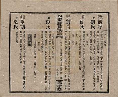 湖南[邓姓] 西溪邓氏族谱四十卷卷首三卷 — 民国十七年（1928）_二十五.pdf