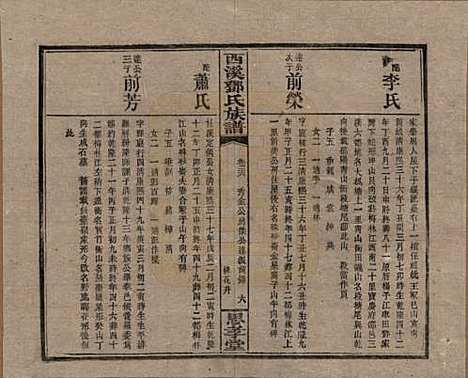 湖南[邓姓] 西溪邓氏族谱四十卷卷首三卷 — 民国十七年（1928）_二十六.pdf