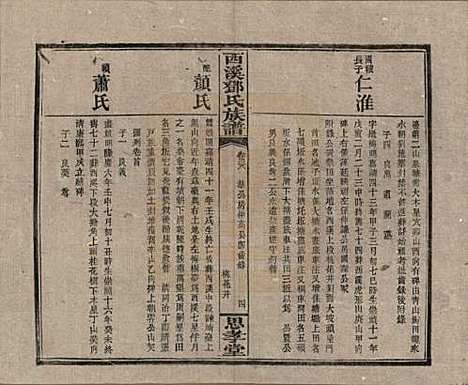 湖南[邓姓] 西溪邓氏族谱四十卷卷首三卷 — 民国十七年（1928）_二十八.pdf